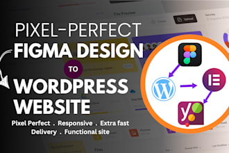 figma website design figma to wordpress figma to elementor wordpress website