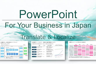 localize and translate content for the japanese market