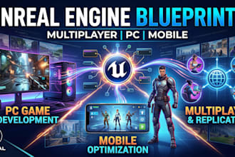 develop 2d 3d mobile games for android and ios