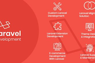 create modern laravel applications with clean architecture