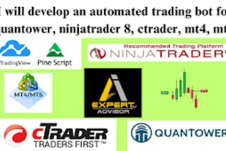 create custom ninjatrader, metatrader, and ctrader forex bots for automated trad