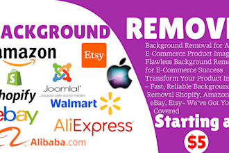 cutout or background removal for products or personal photos