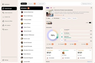 clone, develop crm, ai software, pos, bi, mlm, saas app, erp, hr, lms, web app