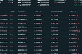 do solana volume bot, dexscreener bot, pump fun bot, copy trading bot