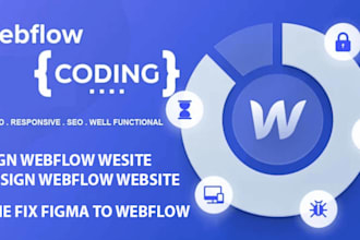 fix, redesign, design webflow website, figma to webflow, webflow to framer,