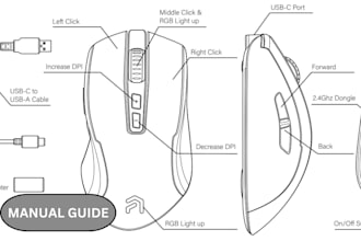 design instructional manuals, user guides, workbooks, and product assembly guide