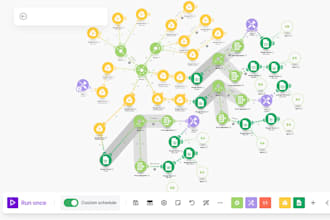 setup make com automation make scenario integromat
