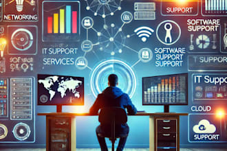 repair, fix windows, mac, computer, laptop and pc optimisation remotely