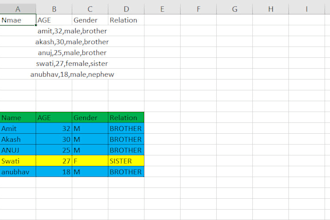 clean  split merge  format the excel data