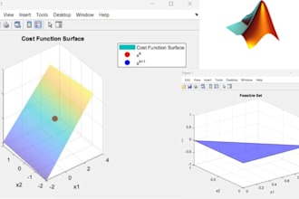 do matlab programming, simulink, gui, image and signal processing tasks