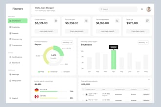 do school management system, inventory, stock management system, pos software