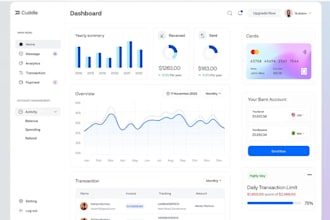 develop web based app, desktop app, bank app, crm, pos, hrm, mlm, wms, lms, hrm