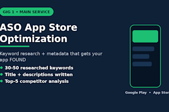 do aso app store optimization and keyword research for your app