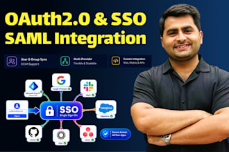 provide saml authentication, sso integration using auth0, okta or any idp