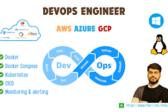 provide devops expertise cicd pipelines, docker, kubernetes and more