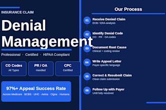 be your expert medical billing specialist for claims, ar, and rcm
