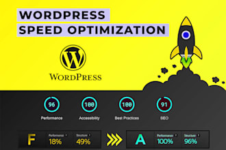increase wordpress speed optimization
