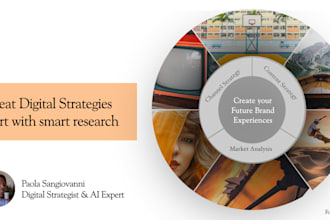 create a winning digital strategy for your startup or sme