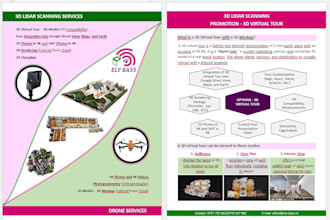 professionally format and design your ms word documents