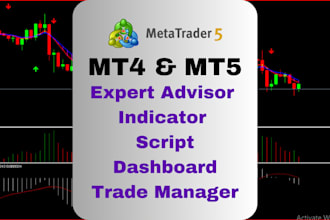 create expert advisor or indicator for mt5