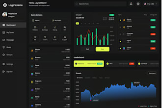 ai crypto trading bot, python trading bot, crypto trading bot, ai trading