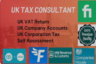 do UK vat return submission