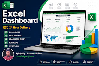 create excel dashboard with pivot tables, charts and vlookup