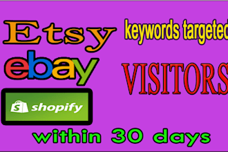 promote, advertise your etsy, shopify promotion in 30 days