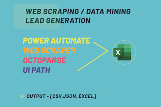 scrape lead from any source within hrs