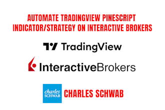 automate tradingview pinescript strategy on interactive brokers