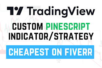 code any tradingview pinescript indicator fast and cheap