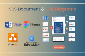 create uml, srs, erd, and dfd diagrams