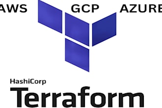 do terraform automation for your cloud infrastructure
