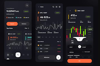clone crypto trading app, forex trading app, exchange website, stock trading app