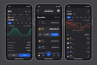 build forex trading app crypto trading app trading website, stock app wallet app
