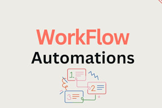 automate workflow using make or n8n