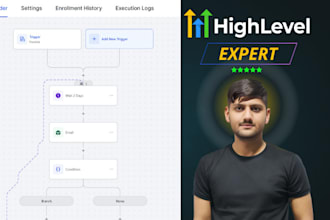 build custom gohighlevel surveys, forms, calendar, workflows, and automations