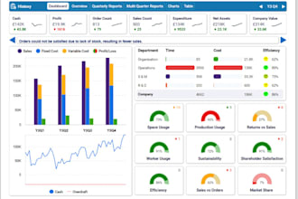 solve simventure evolution, classic and validate and reports