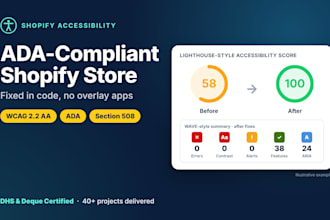 fix shopify accessibility for ada and wcag compliance