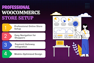 build professional woocommerce, dropshipping and multivendor websites