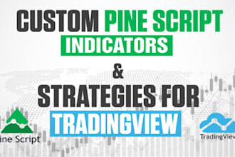 program your trading strategy in pine script for tradingview
