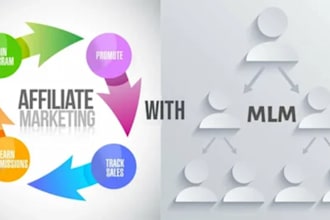 do USA solo ads promotion affiliate link signup CPA marketing MLM leads