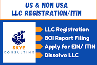 do llc registration, dissolve llc, obtain ein number, itin and boi report