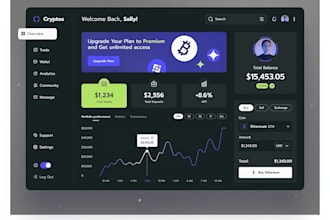 build crypto exchange website p2p website crypto wallet app trading app