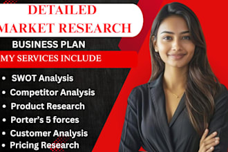 conduct market research, product research,competitor analysis swot analysis