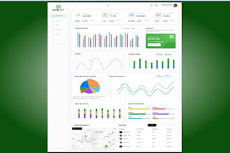 develop web application, web portal, crm software, credit repair, hr, erp, pos