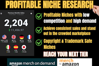 research profitable and low competition niches for merch by amazon success