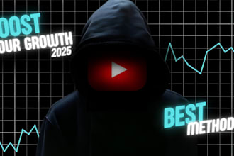 make catchy thumbnails which attract viewers