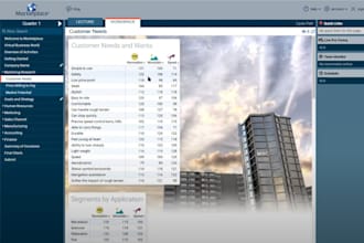 help solve marketplace simulation and mikes bikes simulation