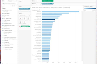 do do professional data analysis using python, r, spss, tableau, or excel,